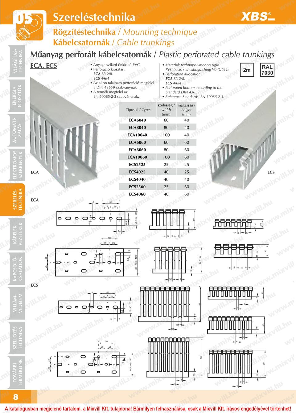 Típusok / Types ECA60 ECA80 ECA100 ECA6060 Material: technopolymer on rigid PVC base, self-extinguishing V0 (UL94). Perforation allocation ECA 8/1/8.