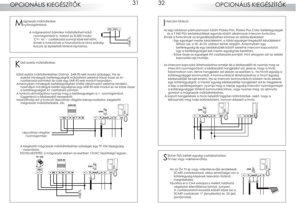 Ennek a funkciónak a használatával nincs szükség kulcsra az épületbõl történõ kijutáshoz. Külsõ eszköz mûködtetése. CV- CV - Külsõ eszköz mûködtetéséhez Golmar SR-90 relé modul szükséges.