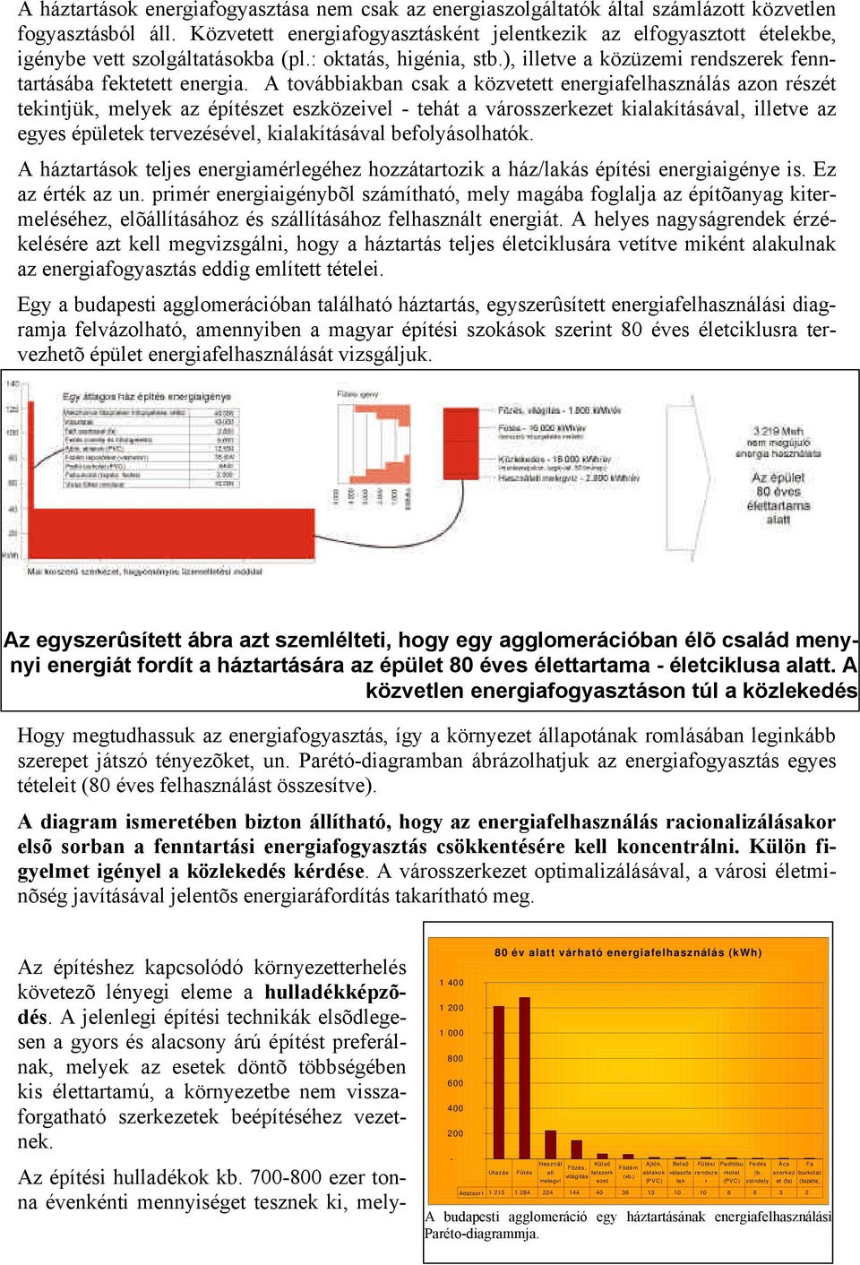 A továbbiakban csak a közvetett energiafelhasználás azon részét tekintjük, melyek az építészet eszközeivel - tehát a városszerkezet kialakításával, illetve az egyes épületek tervezésével,