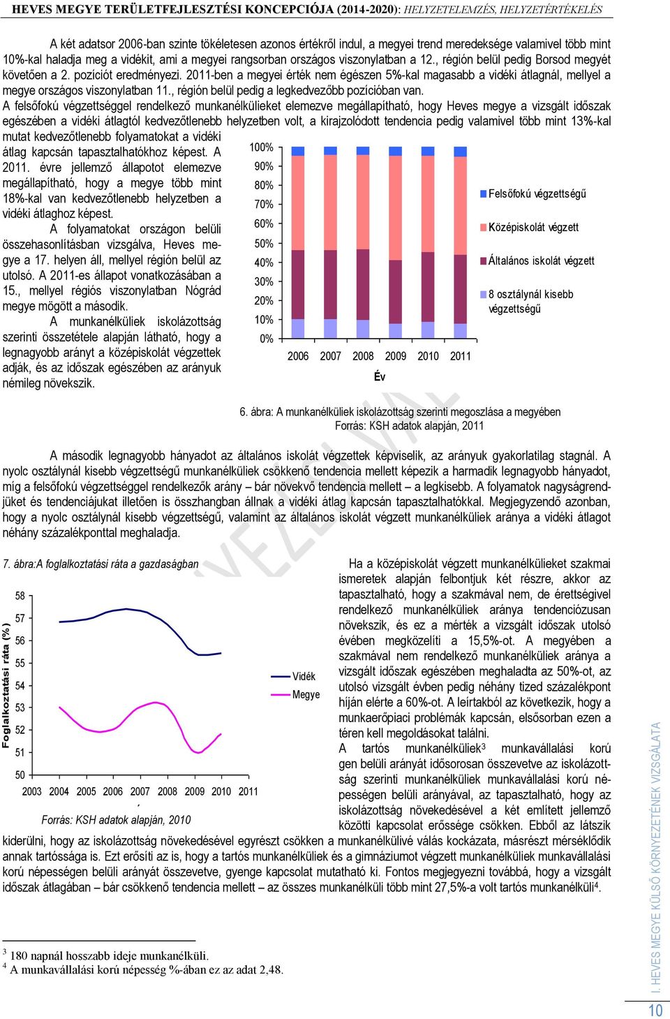 2011-ben a megyei érték nem égészen 5%-kal magasabb a vidéki átlagnál, mellyel a megye országos viszonylatban 11., régión belül pedig a legkedvezőbb pozícióban van.