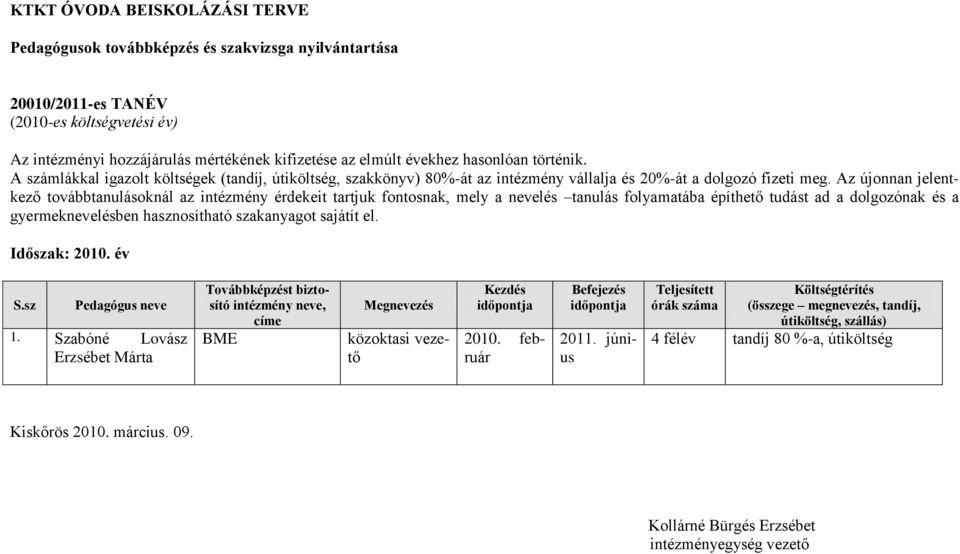 Az újonnan jelentkező továbbtanulásoknál az intézmény érdekeit tartjuk fontosnak, mely a nevelés tanulás folyamatába építhető tudást ad a dolgozónak és a gyermeknevelésben hasznosítható szakanyagot