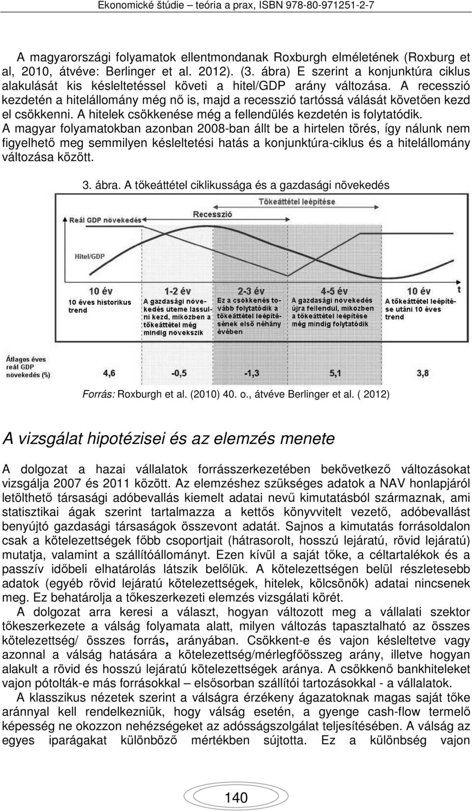 A recesszió kezdetén a hitelállomány még nő is, majd a recesszió tartóssá válását követően kezd el csökkenni. A hitelek csökkenése még a fellendülés kezdetén is folytatódik.