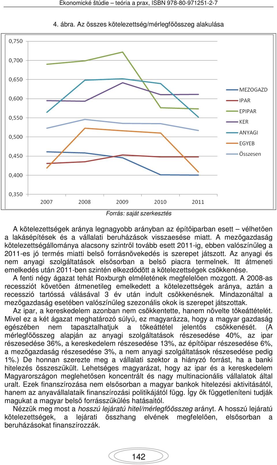 visszaesése miatt. A mezőgazdaság kötelezettségállománya alacsony szintről tovább esett 2011-ig, ebben valószínűleg a 2011-es jó termés miatti belső forrásnövekedés is szerepet játszott.