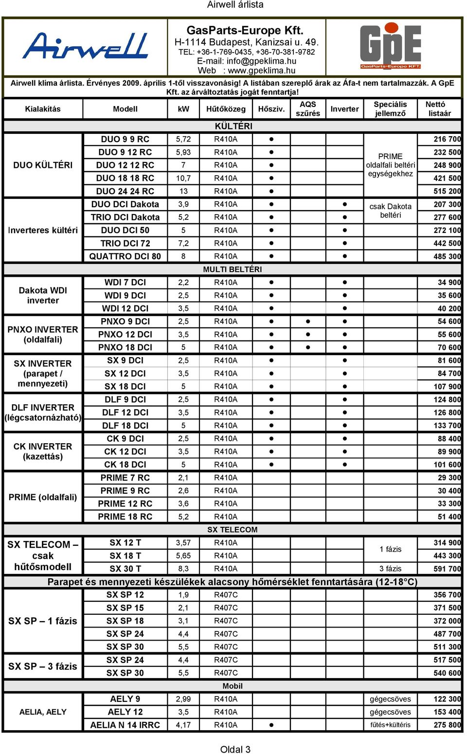 Dakota 5,2 R410A DUO DCI 50 5 R410A TRIO DCI 72 7,2 R410A QUATTRO DCI 80 8 R410A MULTI BELTÉRI WDI 7 DCI 2,2 R410A WDI 9 DCI 2,5 R410A WDI 12 DCI 3,5 R410A PNXO 9 DCI 2,5 R410A PNXO 12 DCI 3,5 R410A