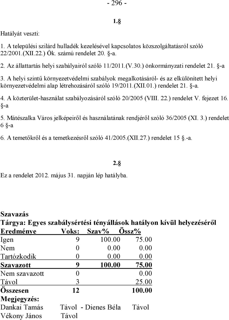 -a. 4. A közterület-használat szabályozásáról szóló 20/2005 (VIII. 22.) rendelet V. fejezet 16. -a 5. Mátészalka Város jelképeiről és használatának rendjéről szóló 36/2005 (XI. 3.) rendelet 6 -a 6.