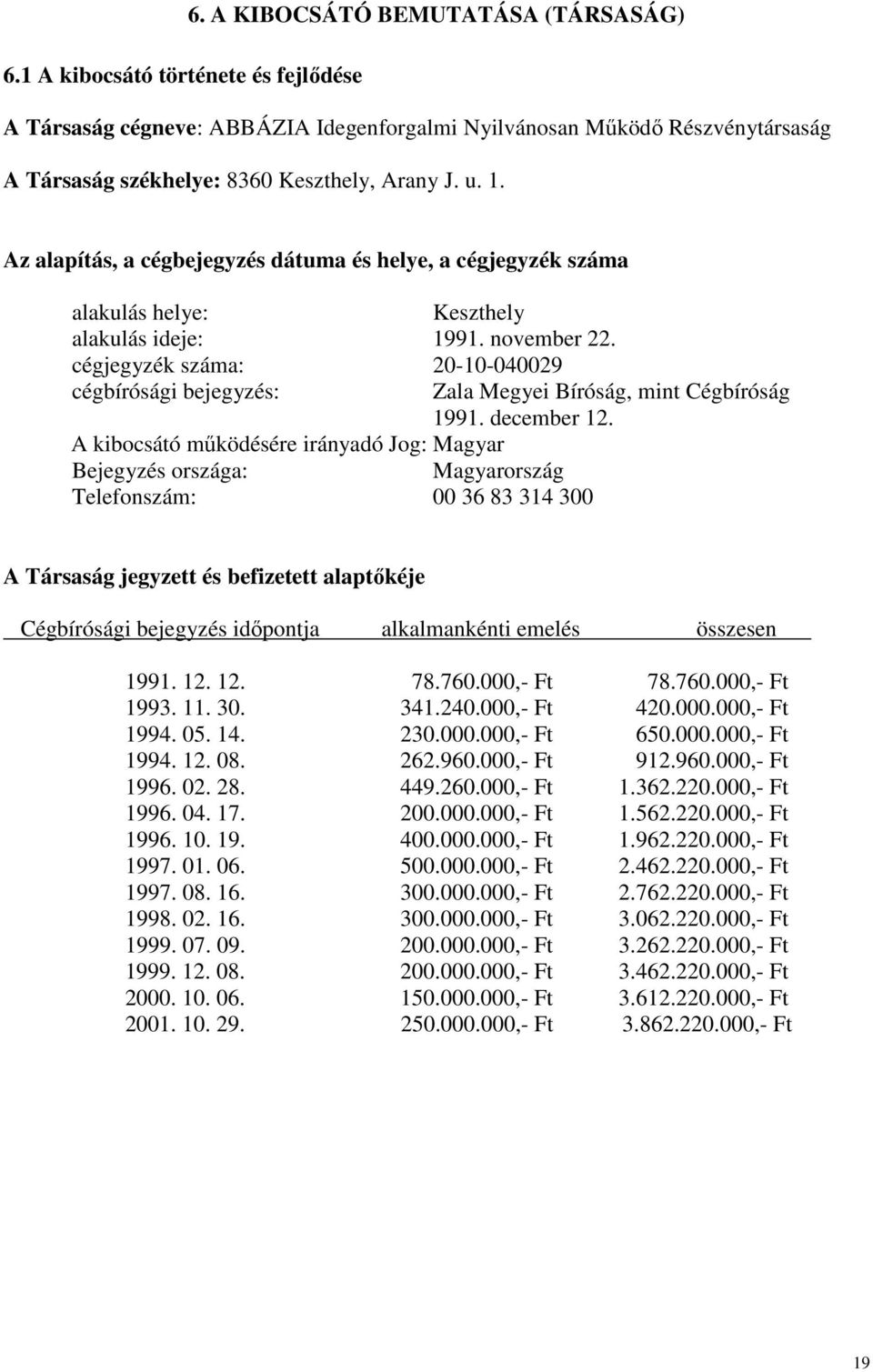 Az alapítás, a cégbejegyzés dátuma és helye, a cégjegyzék száma alakulás helye: Keszthely alakulás ideje: 1991. november 22.