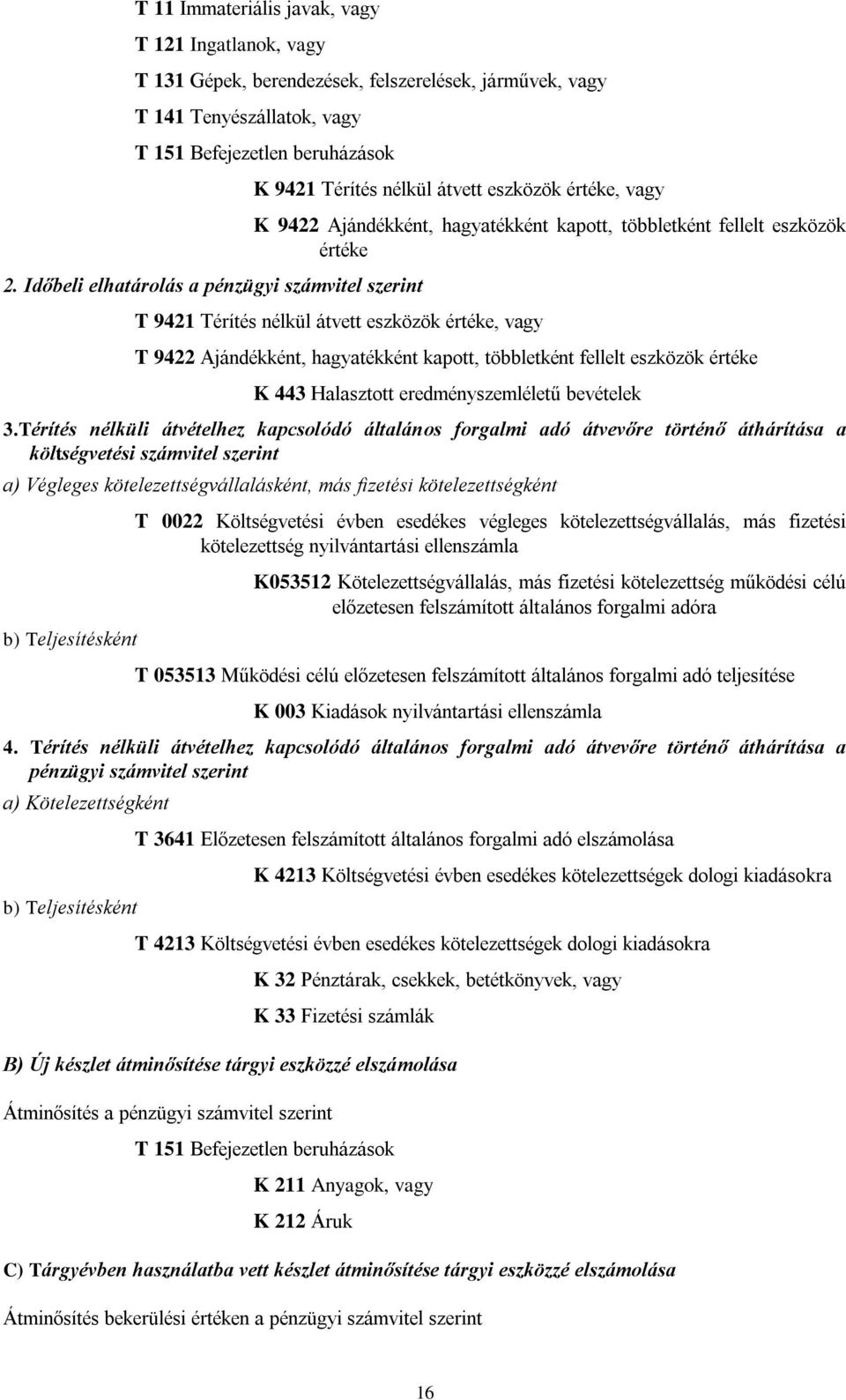 átvett eszközök értéke, vagy T 9422 Ajándékként, hagyatékként kapott, többletként fellelt eszközök értéke K 443 Halasztott eredményszemléletű bevételek 3.