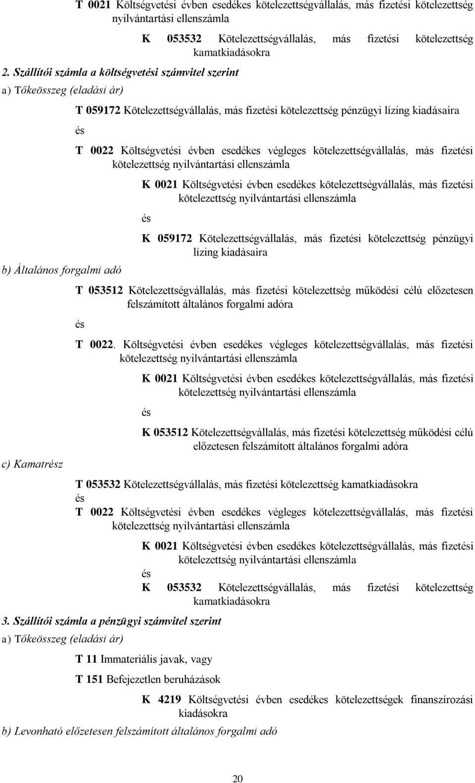 kötelezettség pénzügyi lízing kiadásaira b) Általános forgalmi adó c) Kamatrz T 0022 Költségveti évben esedékes végleges kötelezettségvállalás, más fizeti K 0021 Költségveti évben esedékes