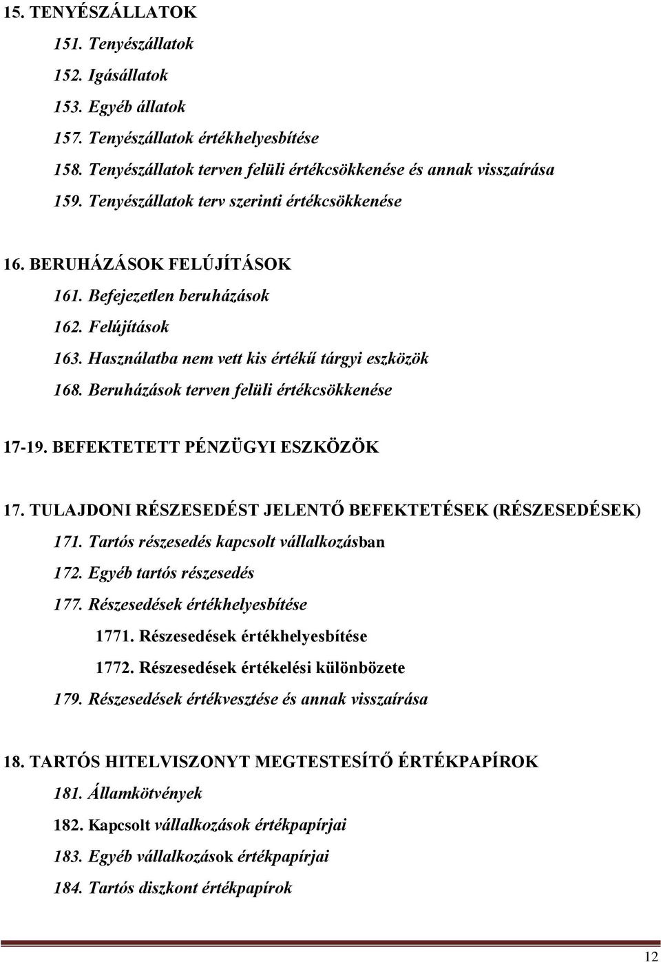 Beruházások terven felüli értékcsökkenése 17-19. BEFEKTETETT PÉNZÜGYI ESZKÖZÖK 17. TULAJDONI RÉSZESEDÉST JELENTŐ BEFEKTETÉSEK (RÉSZESEDÉSEK) 171. Tartós részesedés kapcsolt vállalkozásban 172.