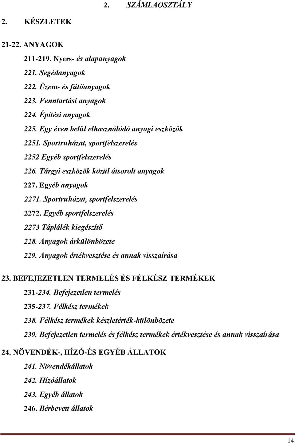 Sportruházat, sportfelszerelés 2272. Egyéb sportfelszerelés 2273 Táplálék kiegészítő 228. Anyagok árkülönbözete 229. Anyagok értékvesztése és annak visszaírása 23.