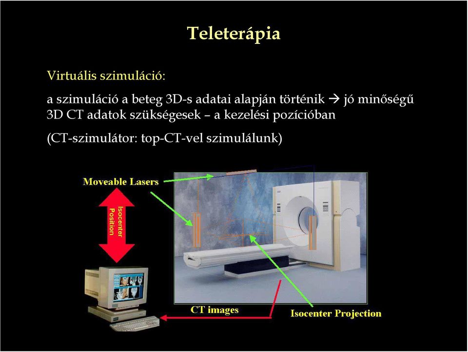 történik jó minőségű 3D CT adatok szükségesek