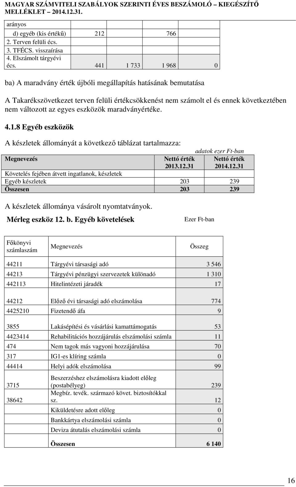 eszközök maradványértéke. 4.1.8 Egyéb eszközök A készletek állományát a következő táblázat tartalmazza: Nettó érték 2013.12.