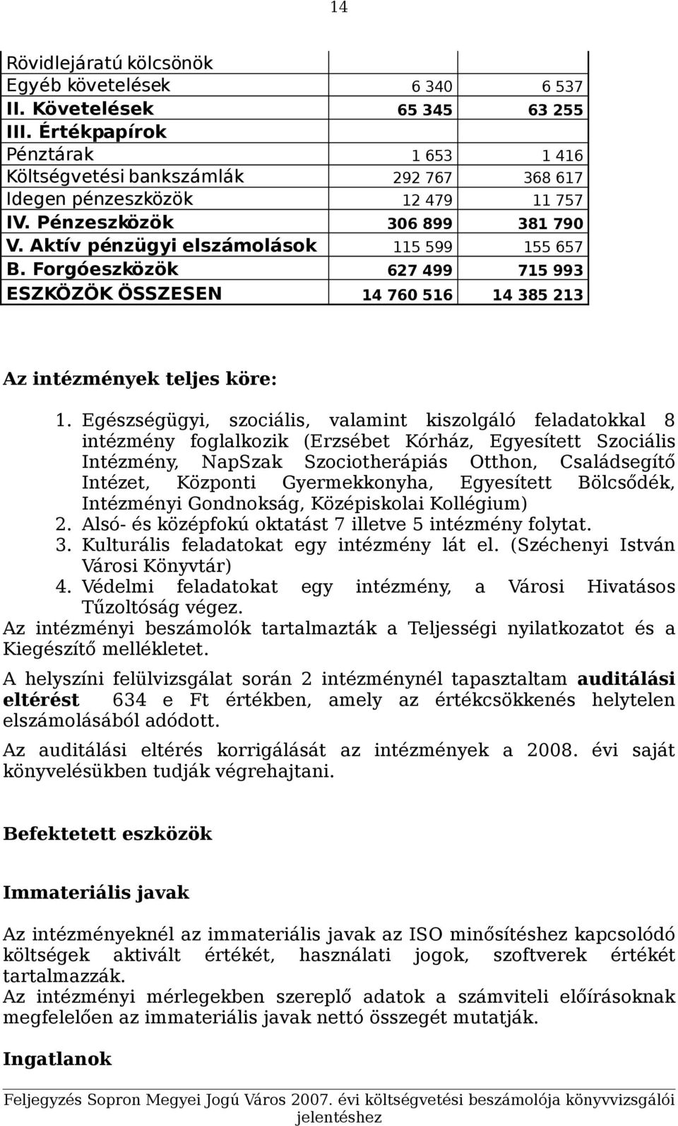 Forgóeszközök 627 499 715 993 ESZKÖZÖK ÖSSZESEN 14 760 516 14 385 213 Az intézmények teljes köre: 1.