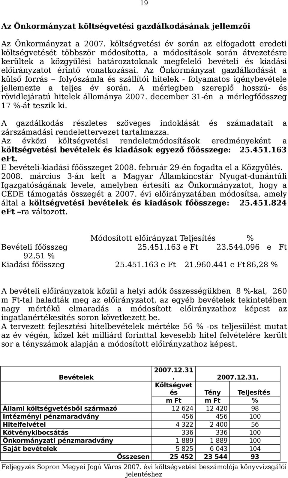 érintő vonatkozásai. Az Önkormányzat gazdálkodását a külső forrás folyószámla és szállítói hitelek - folyamatos igénybevétele jellemezte a teljes év során.