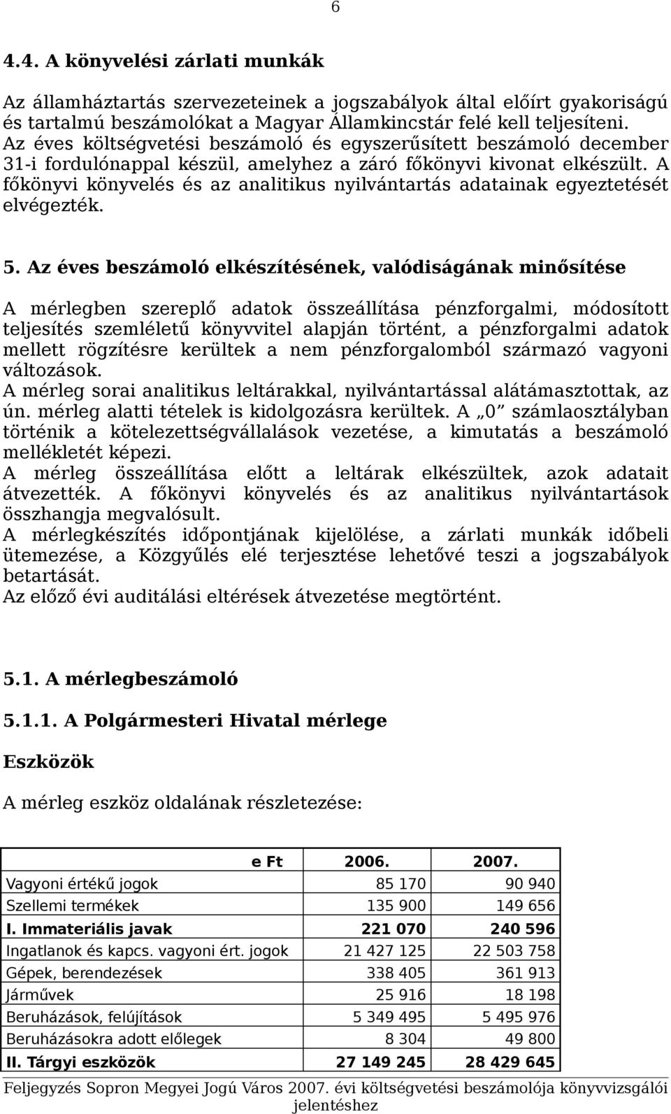 A főkönyvi könyvelés és az analitikus nyilvántartás adatainak egyeztetését elvégezték. 5.