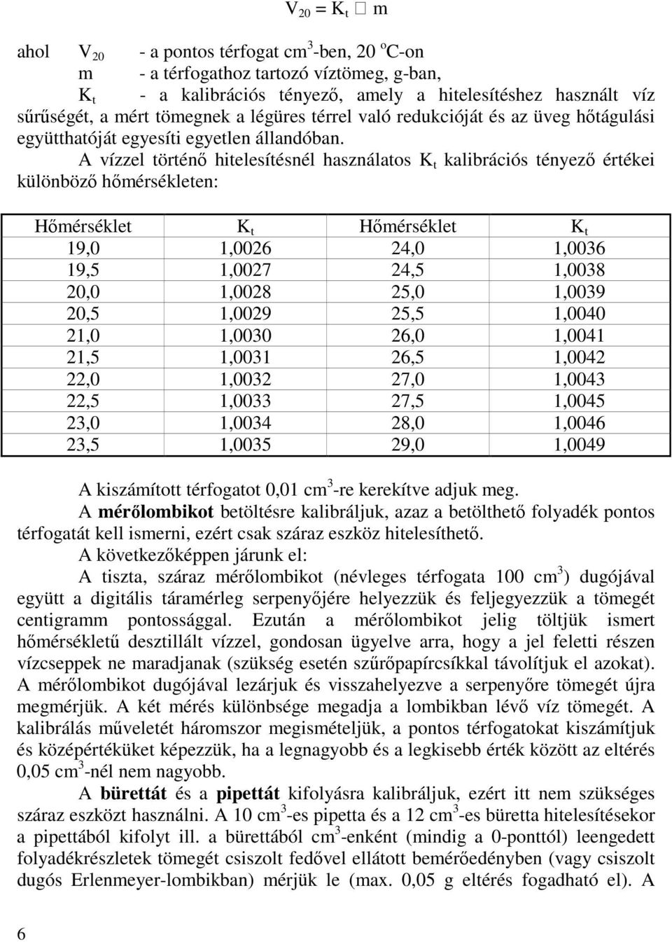 A vízzel történő hitelesítésnél használatos K t kalibrációs tényező értékei különböző hőmérsékleten: Hőmérséklet K t Hőmérséklet K t 19,0 1,0026 24,0 1,0036 19,5 1,0027 24,5 1,0038 20,0 1,0028 25,0