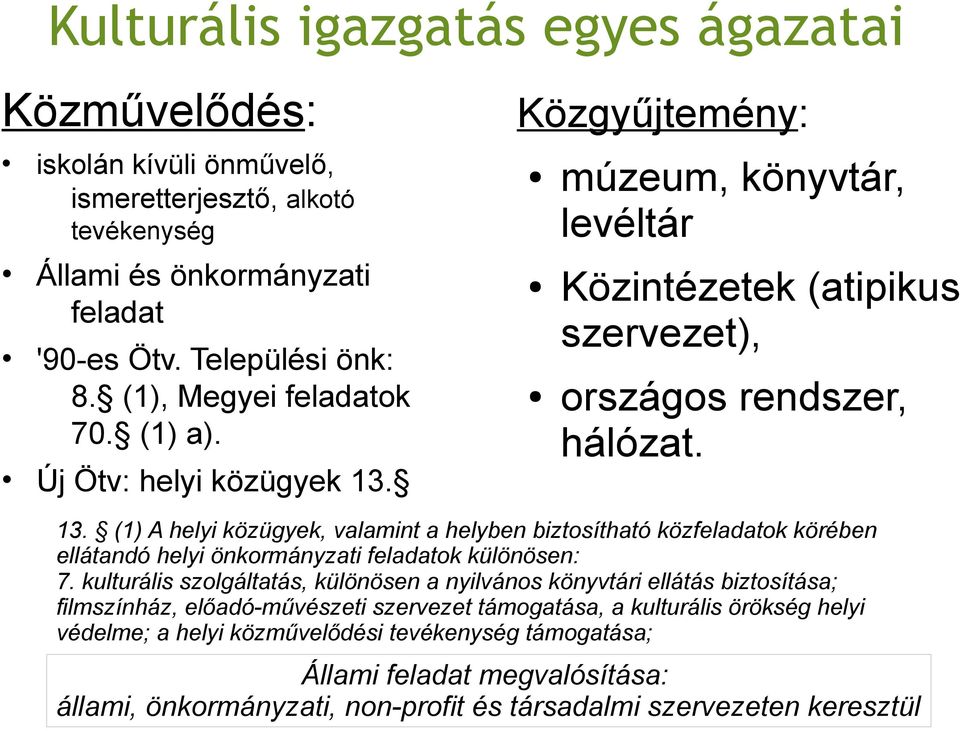 kulturális szolgáltatás, különösen a nyilvános könyvtári ellátás biztosítása; filmszínház, előadó-művészeti szervezet támogatása, a kulturális örökség helyi védelme; a helyi közművelődési