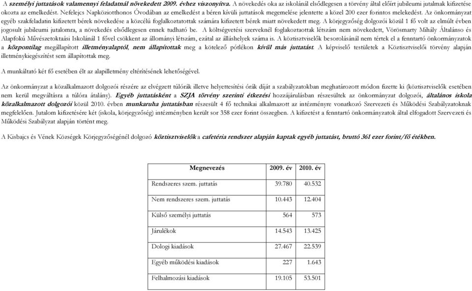 Az önkormányzat egyéb szakfeladatin kifizetett bérek növekedése a közcélú foglalkoztatottak számára kifizetett bérek miatt növekedett meg.