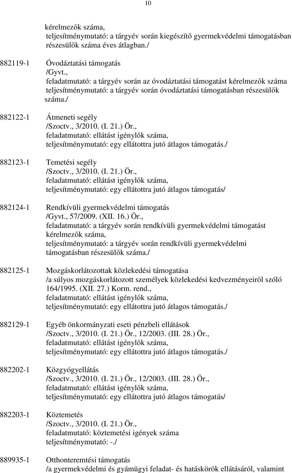 (I. 21.) Ör., feladatmutató: ellátást igénylők száma, teljesítménymutató: egy ellátottra jutó átlagos támogatás./ 882123-1 Temetési segély /Szoctv., 3/2010. (I. 21.) Ör., feladatmutató: ellátást igénylők száma, teljesítménymutató: egy ellátottra jutó átlagos támogatás/ 882124-1 Rendkívüli gyermekvédelmi támogatás /Gyvt.