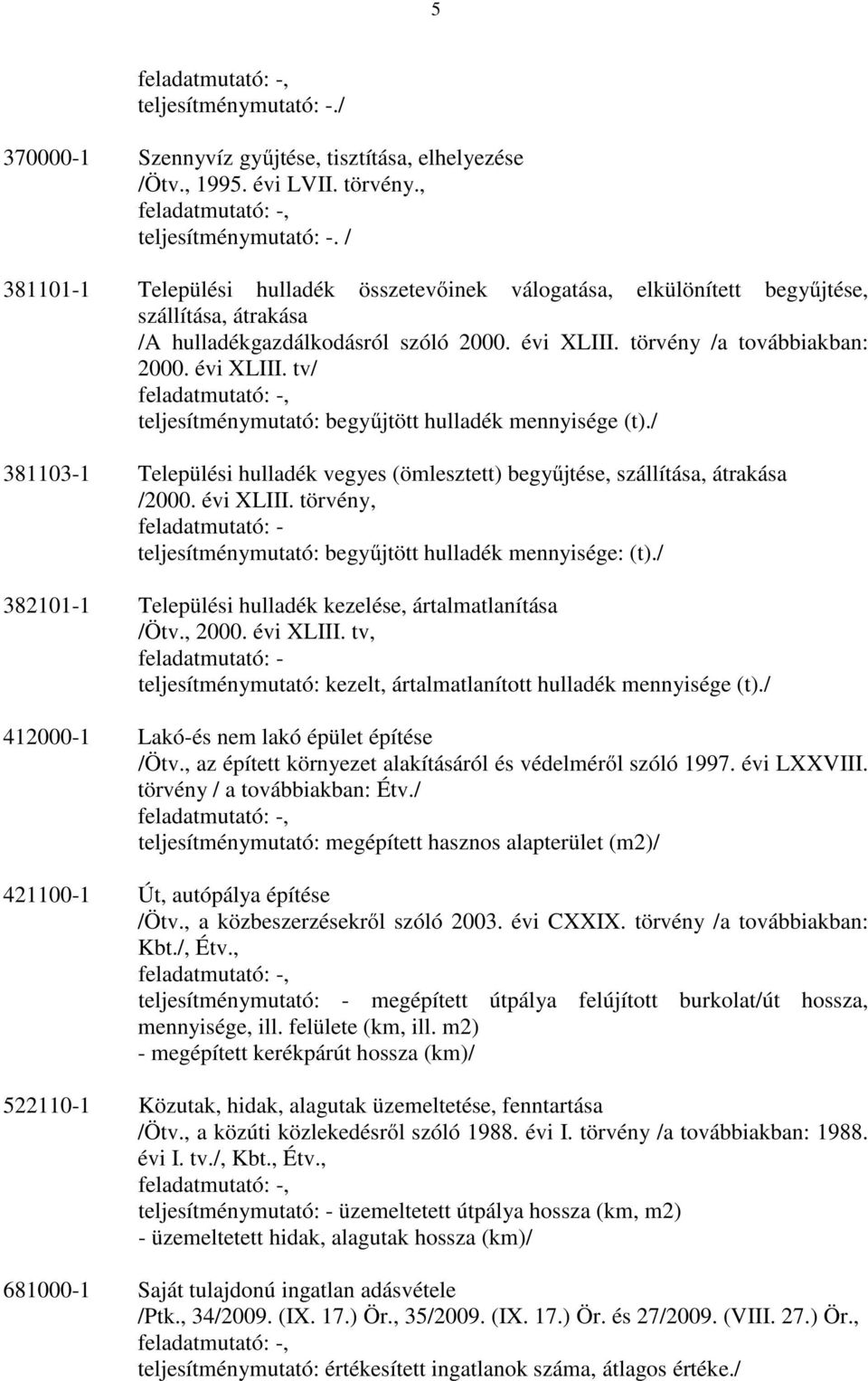 törvény /a továbbiakban: 2000. évi XLIII. tv/ feladatmutató: -, teljesítménymutató: begyűjtött hulladék mennyisége (t).