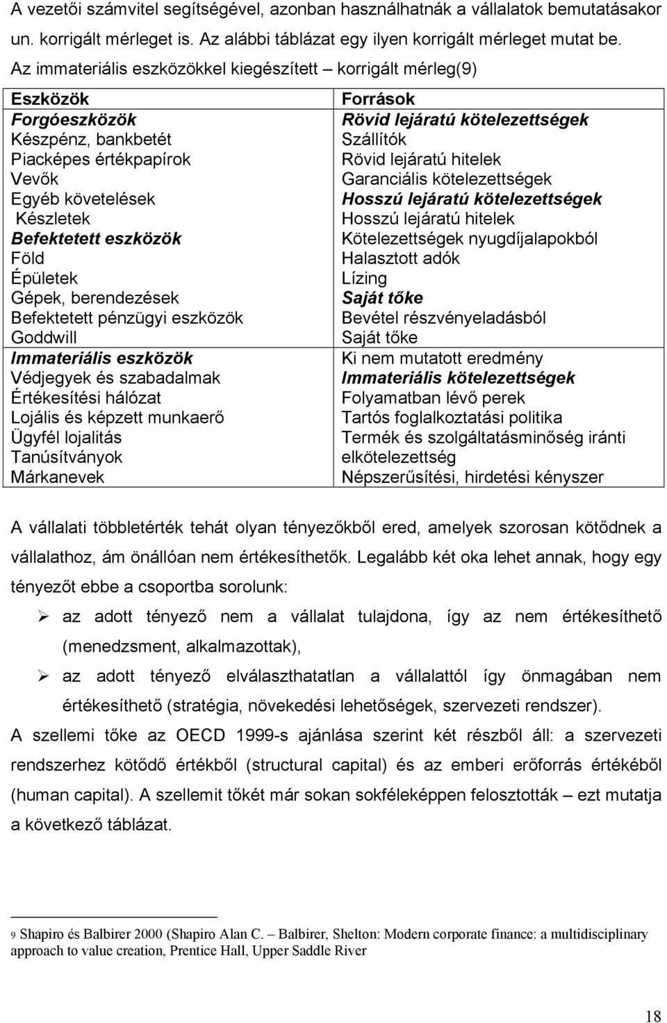 Gépek, berendezések Befektetett pénzügyi eszközök Goddwill Immateriális eszközök Védjegyek és szabadalmak Értékesítési hálózat Lojális és képzett munkaerő Ügyfél lojalitás Tanúsítványok Márkanevek