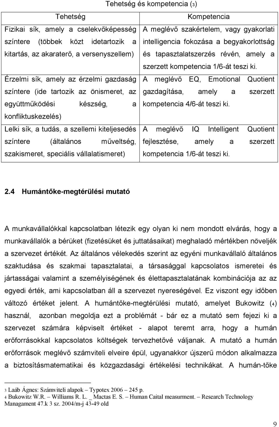 Érzelmi sík, amely az érzelmi gazdaság A meglévő EQ, Emotional Quotient színtere (ide tartozik az önismeret, az gazdagítása, amely a szerzett együttműködési készség, a kompetencia 4/6-át teszi ki.