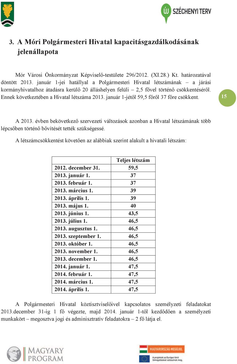 Ennek következtében a Hivatal létszáma 2013. január 1-jétől 59,5 főről 37 főre csökkent. 15 A 2013.