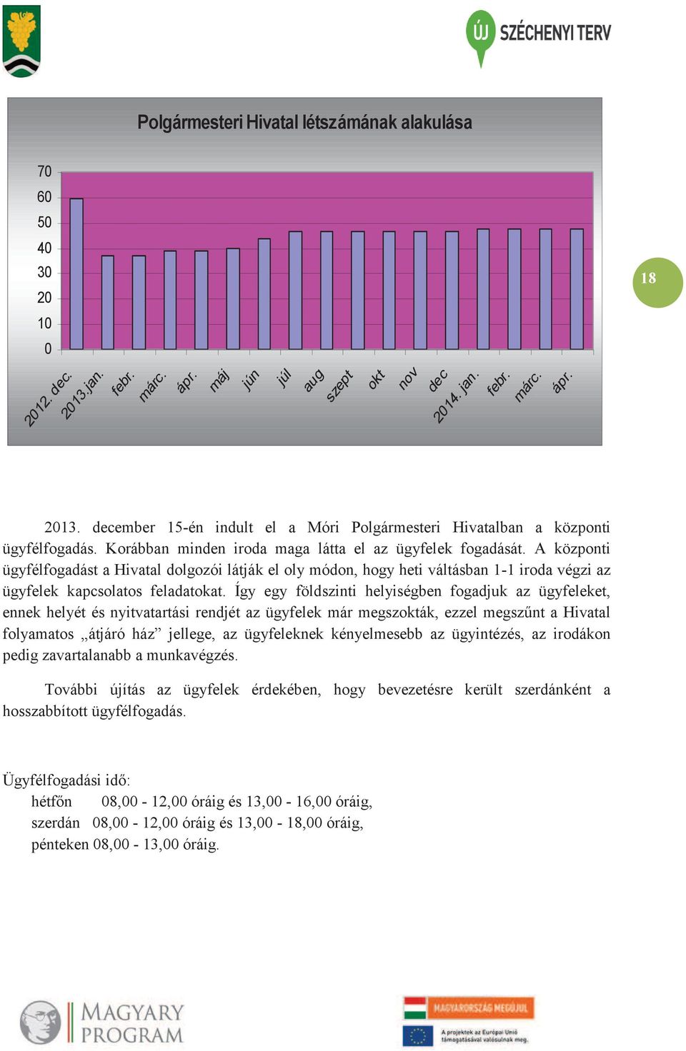 Így egy földszinti helyiségben fogadjuk az ügyfeleket, ennek helyét és nyitvatartási rendjét az ügyfelek már megszokták, ezzel megszűnt a Hivatal folyamatos átjáró ház jellege, az ügyfeleknek