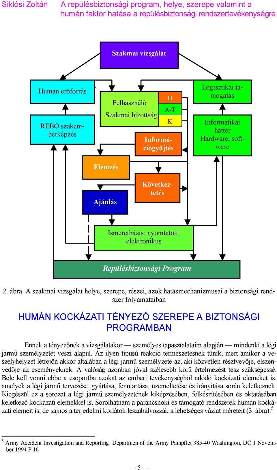 A szakmai vizsgálat helye, szerepe, részei, azok hatásmechanizmusai a biztonsági rendszer folyamataiban HUMÁN KOCKÁZATI TÉNYEZŐ SZEREPE A BIZTONSÁGI PROGRAMBAN Ennek a tényezőnek a vizsgálatakor