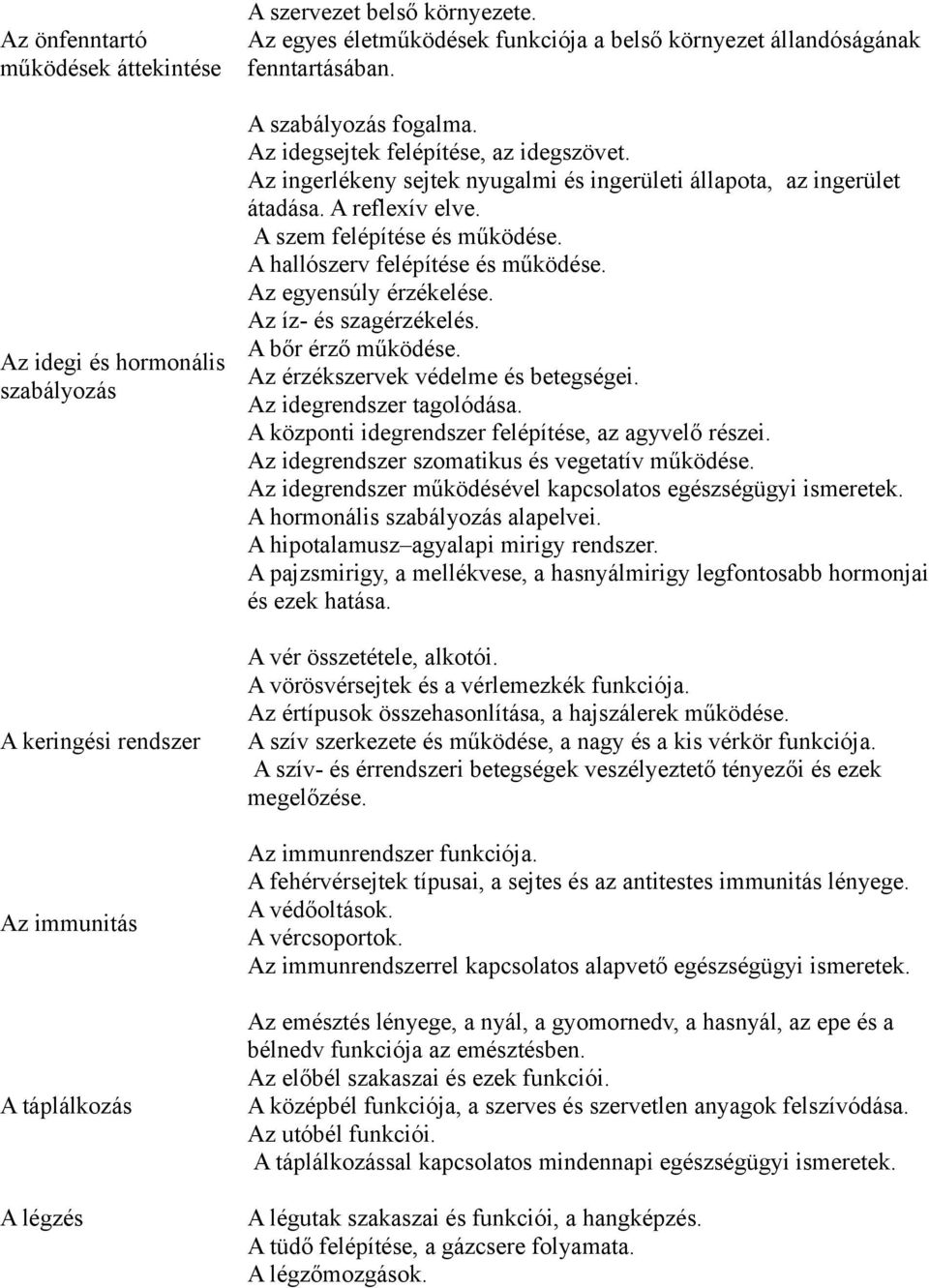 Az ingerlékeny sejtek nyugalmi és ingerületi állapota, az ingerület átadása. A reflexív elve. A szem felépítése és működése. A hallószerv felépítése és működése. Az egyensúly érzékelése.