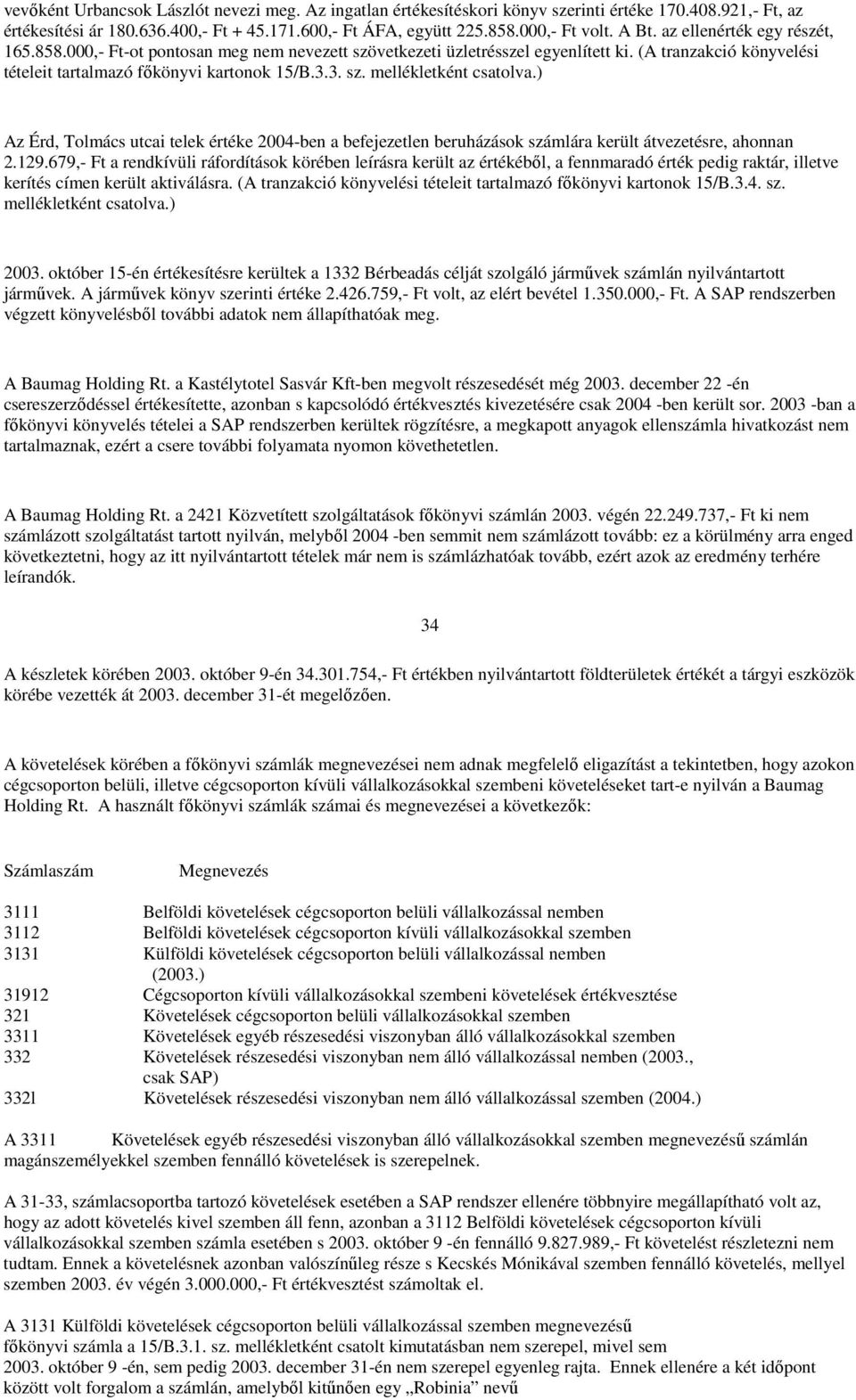 ) Az Érd, Tolmács utcai telek értéke 2004-ben a befejezetlen beruházások számlára került átvezetésre, ahonnan 2.129.