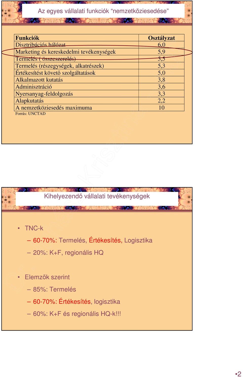 Nyersanyag-feldolgozás 3,3 Alapkutatás 2,2 A nemzetköziesedés maximuma 10 Forrás: UNCTAD Kihelyezendı vállalati tevékenységek TNC-k 60-70%: