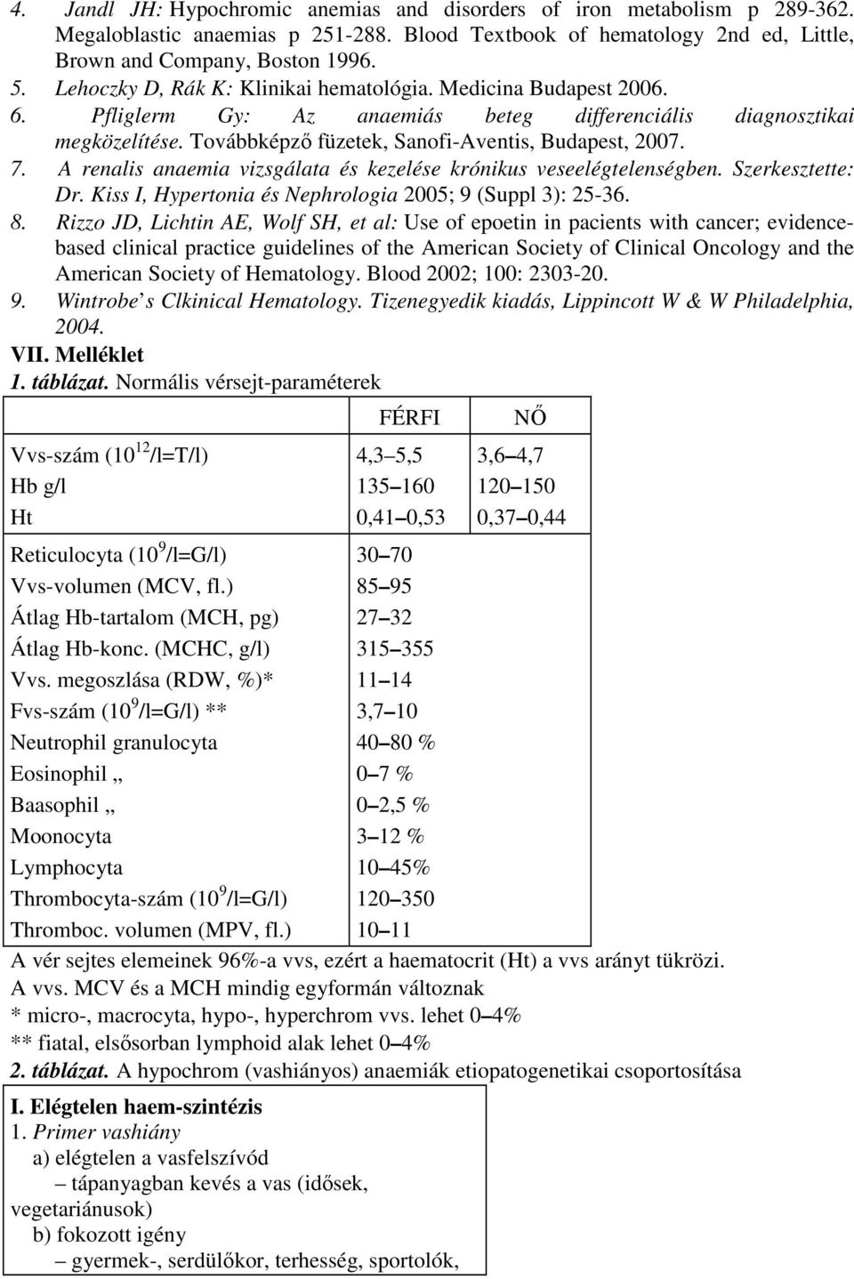 A renalis anaemia vizsgálata és kezelése krónikus veseelégtelenségben. Szerkesztette: Dr. Kiss I, Hypertonia és Nephrologia 2005; 9 (Suppl 3): 25-36. 8.