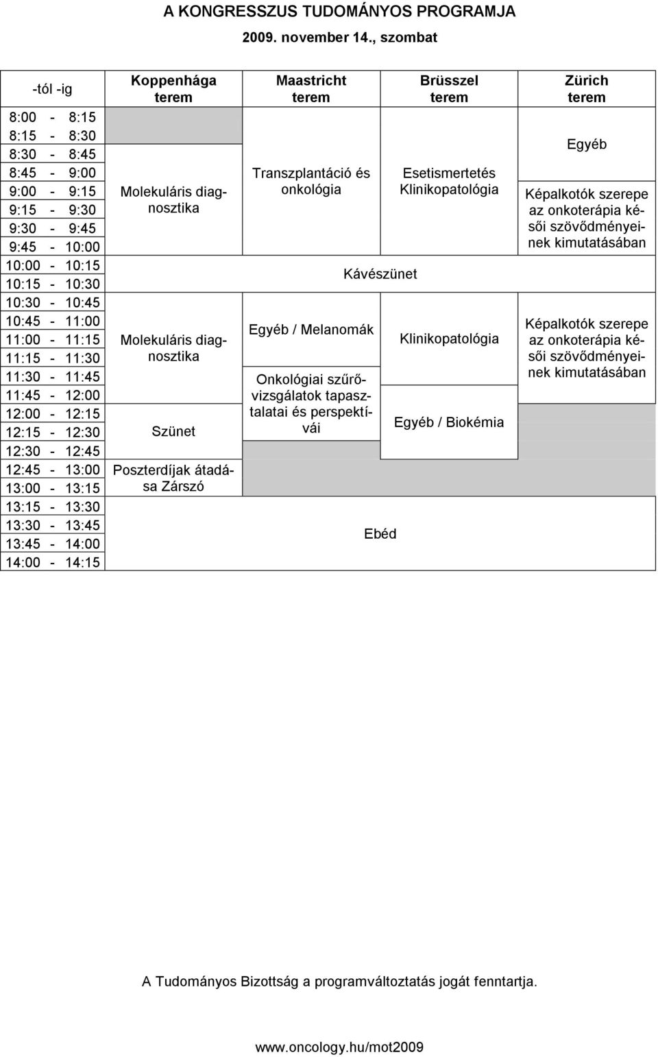 onkoterápia ké- onkológia Klinikopatológia Képalkotók szerepe 9:15-9:30 9:30-9:45 9:45-10:00 sői szövődményeinek kimutatásában 10:00-10:15 10:15-10:30 Kávészünet 10:30-10:45 11:45-12:00 12:00-12:15