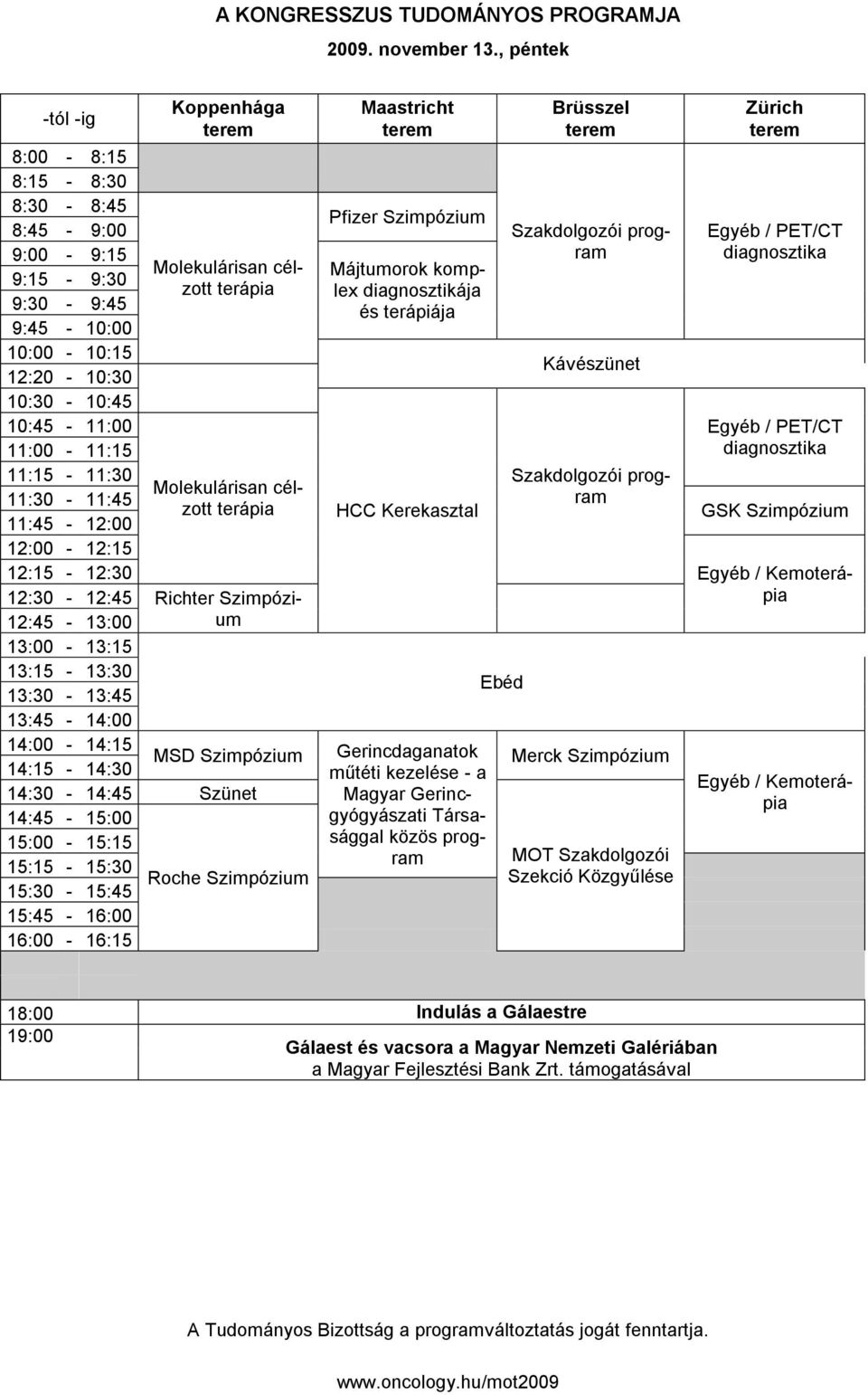 11:00-11:15 11:15-11:30 Molekulárisan célzott terápia 11:30-11:45 11:45-12:00 12:00-12:15 12:15-12:30 12:30-12:45 Richter Szimpózium 12:45-13:00 13:00-13:15 13:15-13:30 13:30-13:45 13:45-14:00