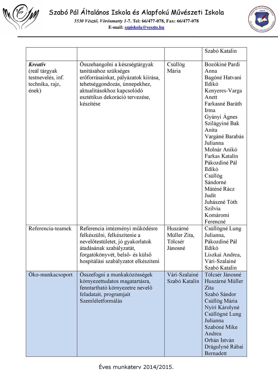 kapcsolódó esztétikus dekoráció tervezése, készítése Referencia intézményi működésre felkészülni, felkészítenie a nevelőtestületet, jó gyakorlatok átadásának szabályzatát, forgatókönyvét, belső- és