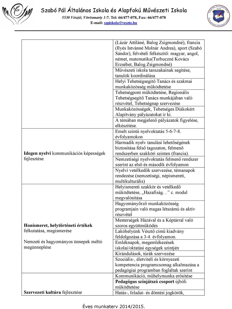 Művészeti iskola tanszakainak segítése, tanulók koordinálása Helyi Tehetségsegítő Tanács és szakmai munkaközösség működtetése Tehetségpont működtetése, Regionális Tehetségsegítő Tanács munkájában