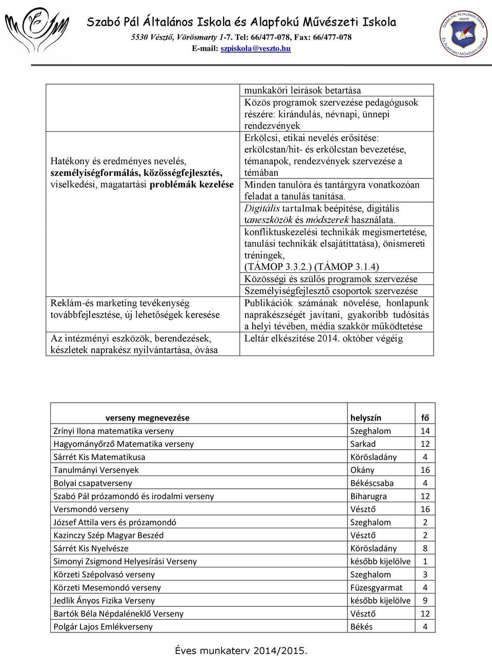 Erkölcsi, etikai nevelés erősítése: erkölcstan/hit- és erkölcstan bevezetése, témanapok, rendezvények szervezése a témában Minden tanulóra és tantárgyra vonatkozóan feladat a tanulás tanítása.