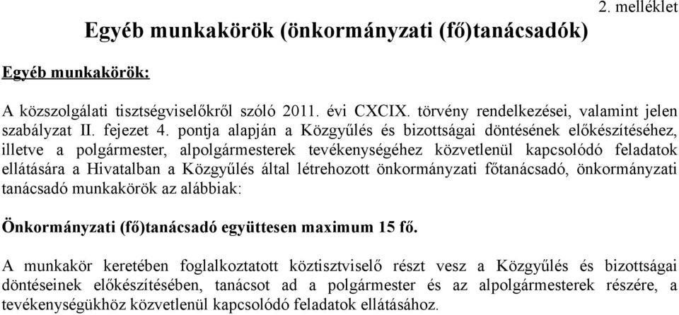 pontja alapján a Közgyűlés és bizottságai döntésének előkészítéséhez, illetve a polgármester, alpolgármesterek tevékenységéhez közvetlenül kapcsolódó feladatok ellátására a Hivatalban a Közgyűlés