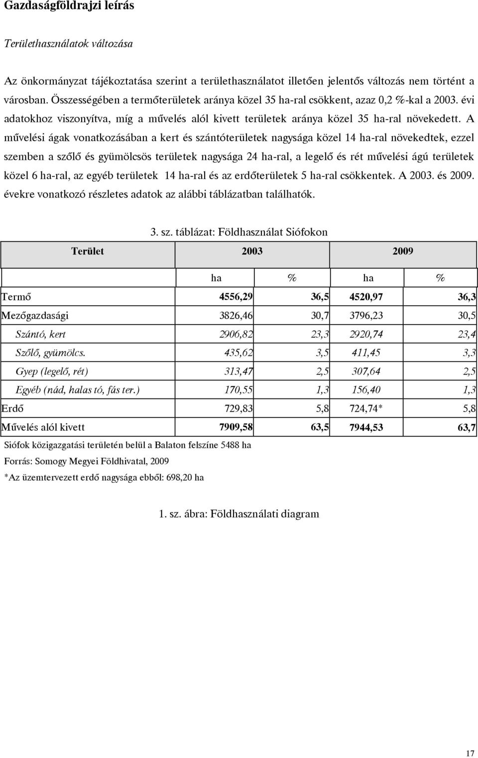 A művelési ágak vonatkozásában a kert és szántóterületek nagysága közel 14 ha-ral növekedtek, ezzel szemben a szőlő és gyümölcsös területek nagysága 24 ha-ral, a legelő és rét művelési ágú területek