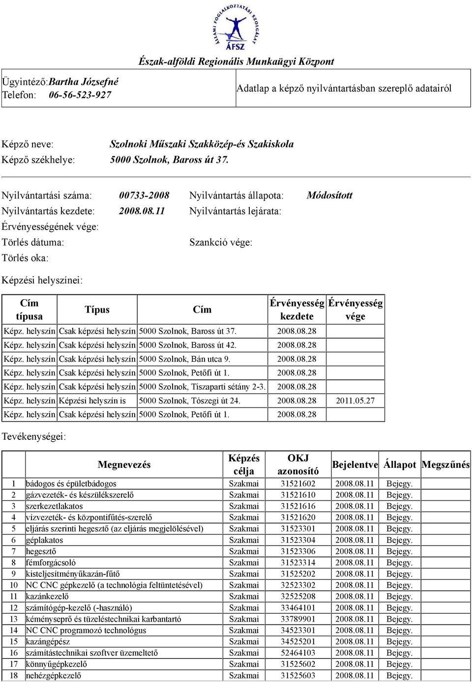 Nyilvántartás állapota: Módosított Nyilvántartás kezdete: 2008.