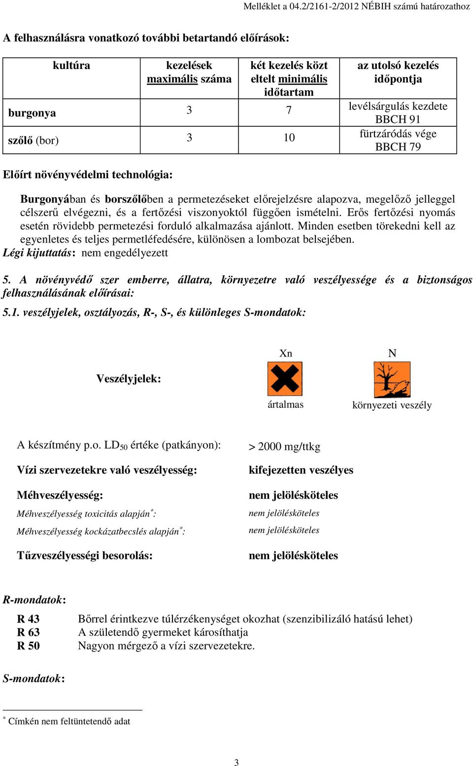 időpontja burgonya 3 7 levélsárgulás kezdete BBCH 91 szőlő (bor) 3 10 fürtzáródás vége BBCH 79 Előírt növényvédelmi technológia: Burgonyában és borszőlőben a permetezéseket előrejelzésre alapozva,