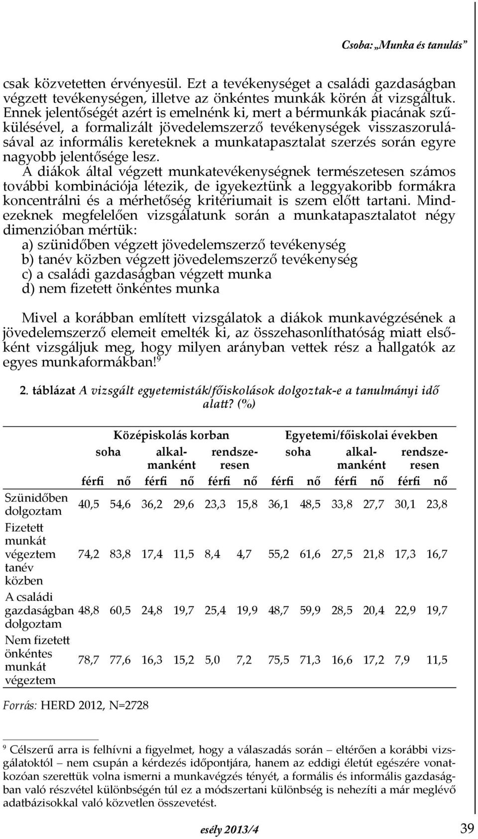 során egyre nagyobb jelentősége lesz.