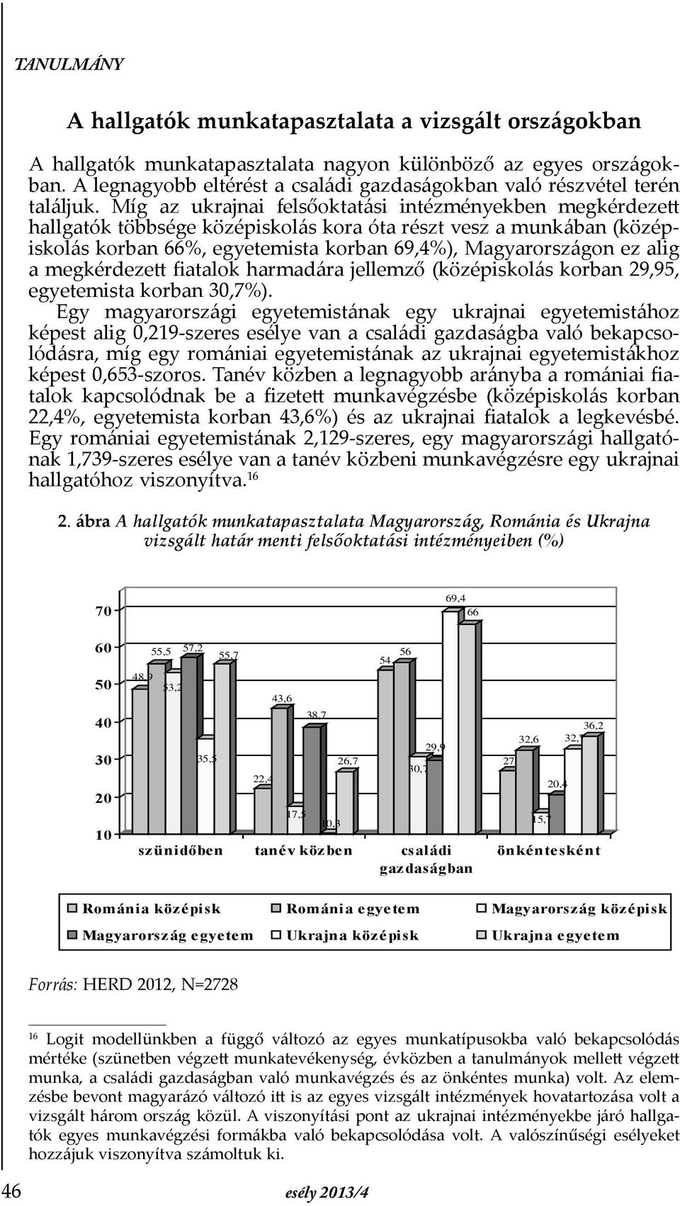 megkérdezett Þatalok harmadára jellemző (középiskolás korban 29,95, egyetemista korban 30,7%).