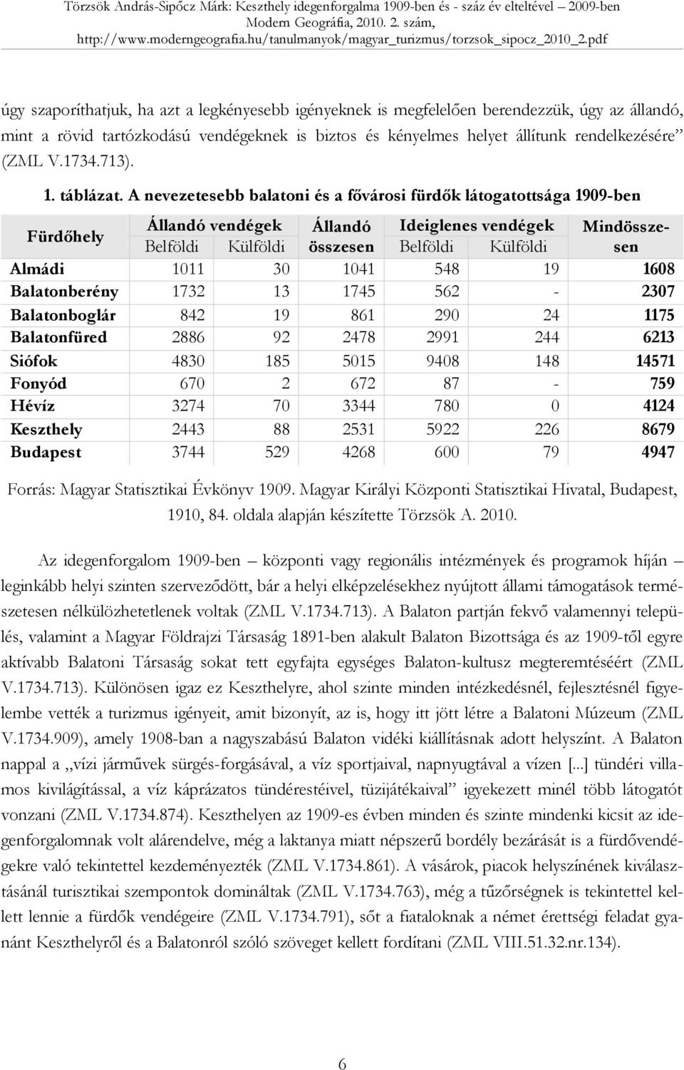 A nevezetesebb balatoni és a fővárosi fürdők látogatottsága 1909-ben Fürdőhely Állandó vendégek Állandó Ideiglenes vendégek Mindösszesen Belföldi Külföldi összesen Belföldi Külföldi Almádi 1011 30