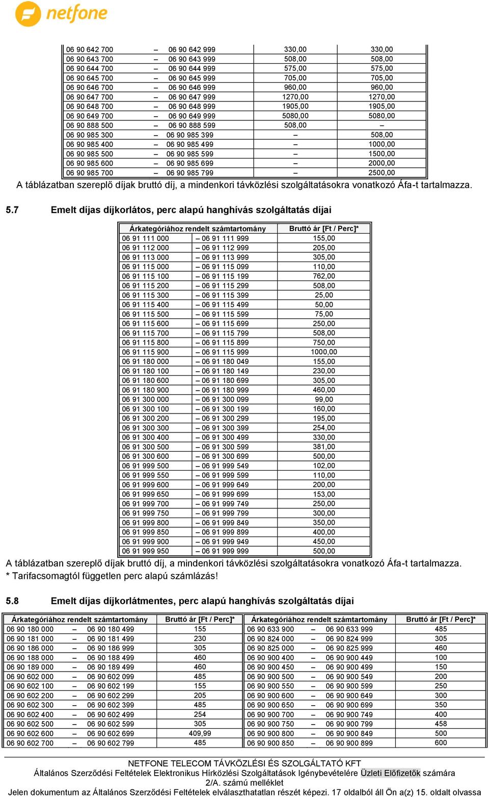 90 985 399 508,00 06 90 985 400 06 90 985 499 1000,00 06 90 985 500 06 90 985 599 1500,00 06 90 985 600 06 90 985 699 2000,00 06 90 985 700 06 90 985 799 2500,00 A táblázatban szereplő díjak bruttó