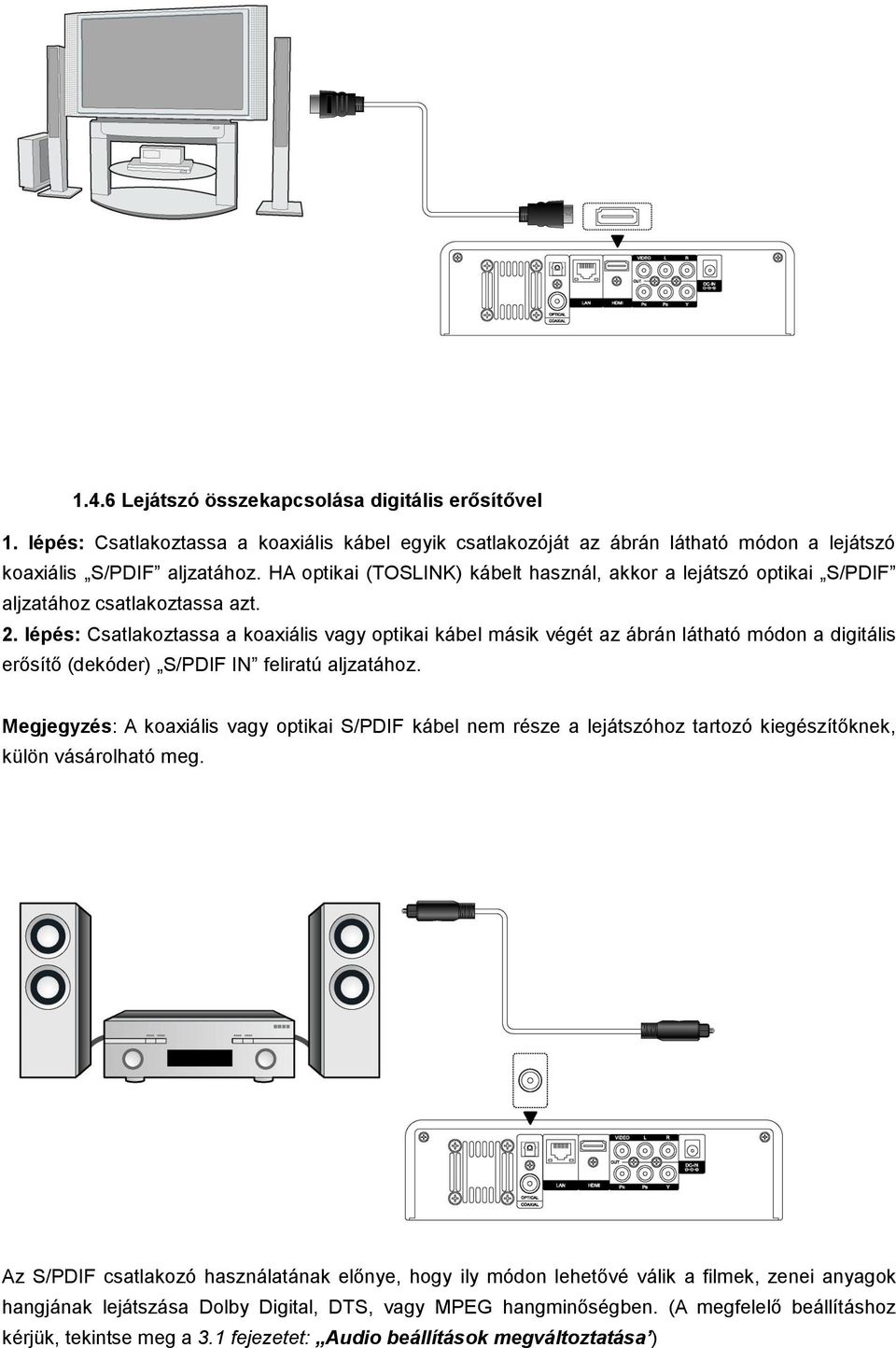 lépés: Csatlakoztassa a koaxiális vagy optikai kábel másik végét az ábrán látható módon a digitális erősítő (dekóder) S/PDIF IN feliratú aljzatához.