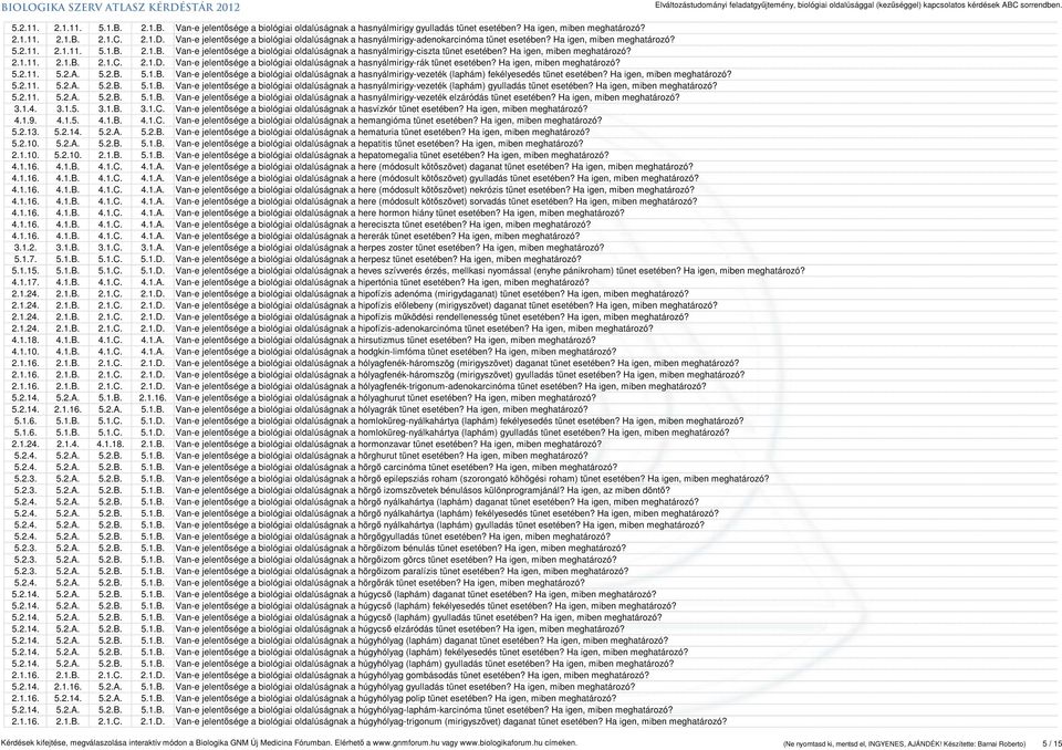 2.1.B. Van-e jelentősége a biológiai oldalúságnak a hasnyálmirigy-ciszta tünet esetében? Ha igen, miben meghatározó? 2.1.11. 2.1.B. 2.1.C. 2.1.D.