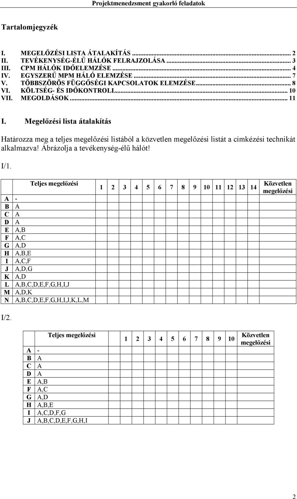 Megelőzési lista átalakítás atározza meg a teljes megelőzési listából a közvetlen megelőzési listát a címkézési technikát alkalmazva!