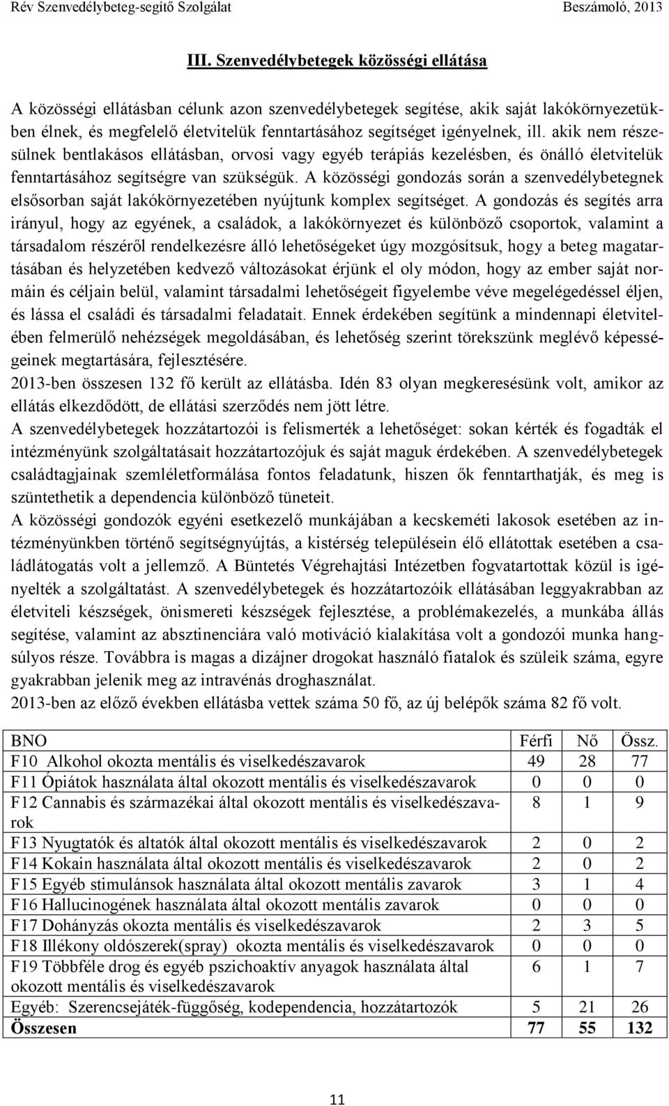 A közösségi gondozás során a szenvedélybetegnek elsősorban saját lakókörnyezetében nyújtunk komplex segítséget.